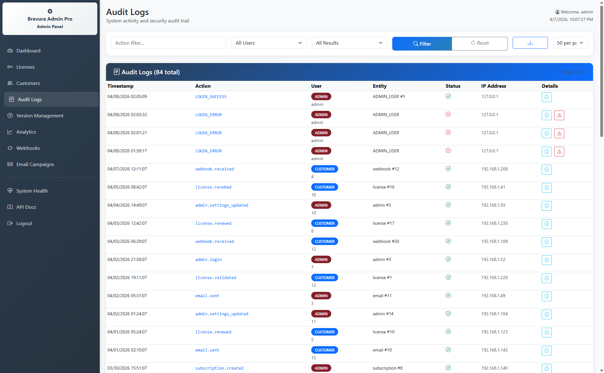 Audit Logs Panel