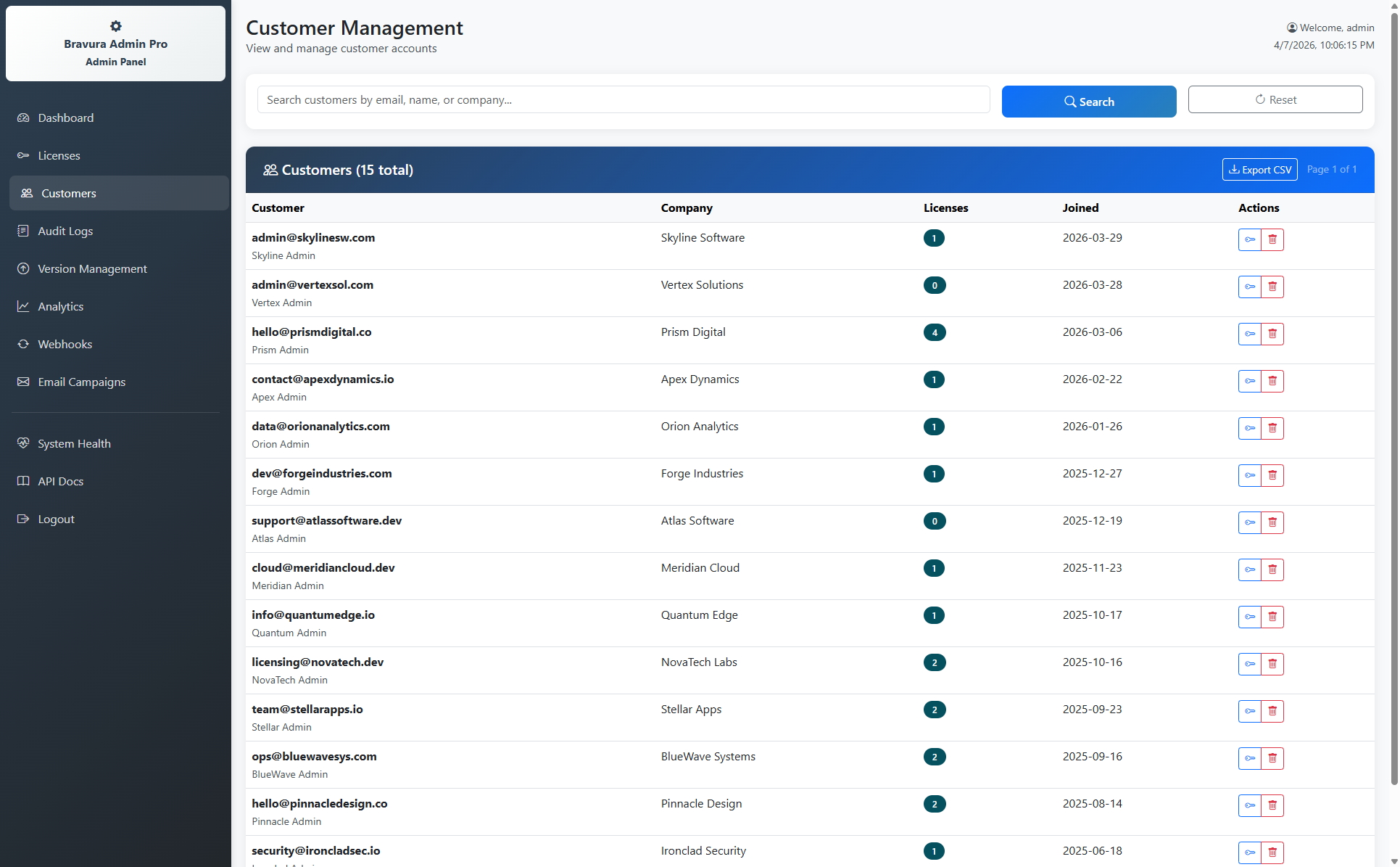 Customer Management Panel