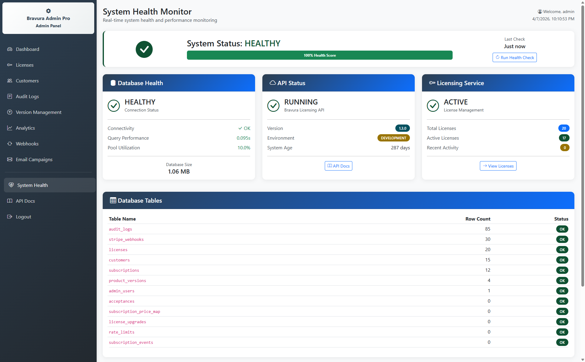 System Health Panel