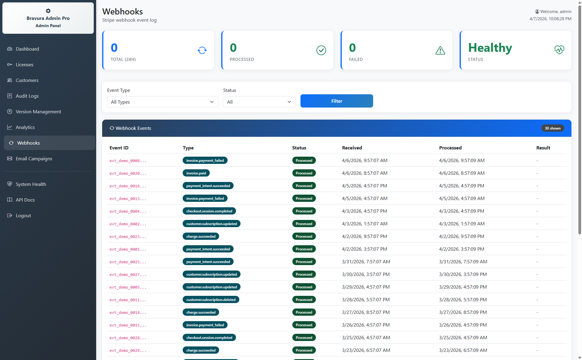 Webhooks Panel