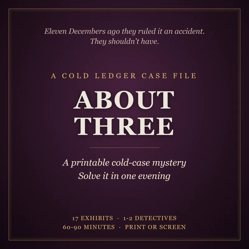 About Three cover: A Cold Ledger case file, a printable cold-case mystery, solve it in one evening. Above: Eleven Decembers ago they ruled it an accident. They shouldn't have. Below: 17 exhibits, 1 to 2 detectives, 60 to 90 minutes, print or screen.