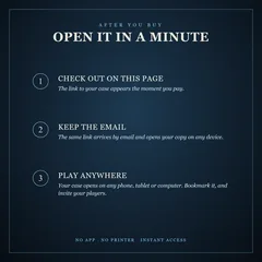 Three steps: check out on this page and the link to your case appears the moment you pay; the same link arrives by email and opens your copy on any device; and the case opens on any phone, tablet or computer.