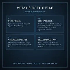 What's in the file, four PDFs, instant download: Start Here, the spoiler-free setup; The Case File, seventeen exhibits, a timeline worksheet and four objectives; Graduated Hints, three tiers per objective, one hint per page; the Sealed Solution, behind a warning page. Print at home or play on screen, US Letter, B&W OK.