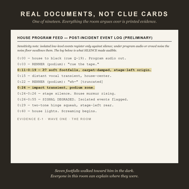 Real documents, not clue cards — one of nineteen evidence sheets