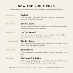 How the night runs, about three hours, read out by the host guide: arrival, 30 minutes; the blackout, one minute with the lights off for real; on the record, 15 minutes; the evidence, three 25-minute waves; accusations and a secret vote, 20 minutes; then the sealed solution. Beginner-friendly host, no acting experience required.