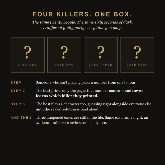 Four killers, one box — how the picker works