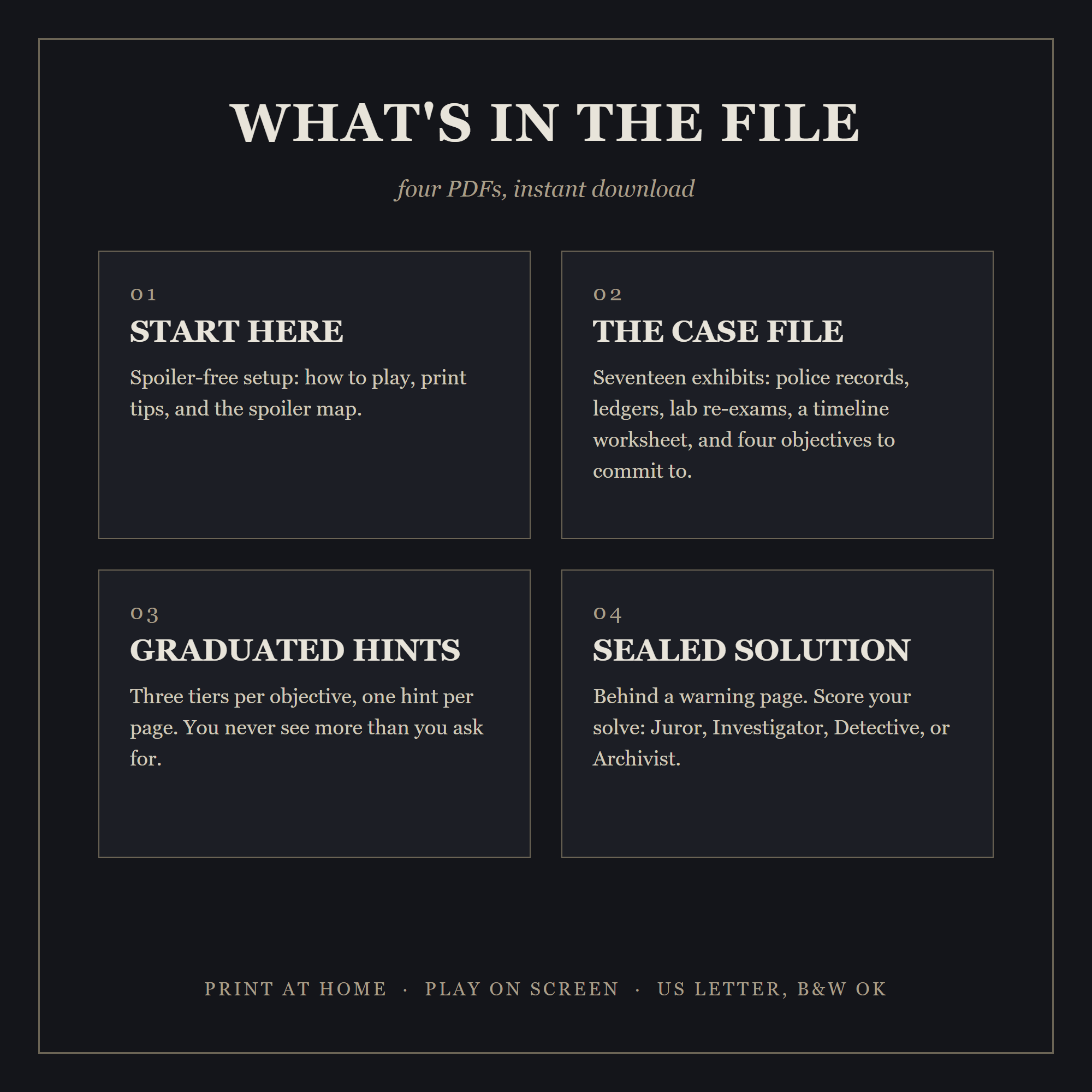 What's in the file — four PDFs