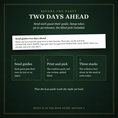 Before the party: send each guest their guide two days ahead; setup takes 30 to 40 minutes, the blind pick included. Start Here on sending guides, then three steps: send guides; print the evidence pack and one version, picked blind; sort the evidence into three face-down stacks. Then the host guide reads the night out loud.