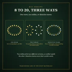 8 to 20, three ways, drawn as tables: one room of up to twenty players and one killer; two tables, two games of 8 to 10, each with its own sealed version; or two or three detective teams, each committing a verdict in writing. Two tables print two different versions, so neither spoils the other.